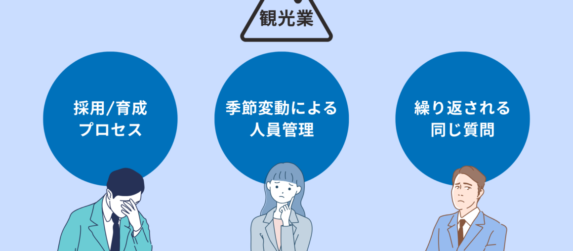 観光業の人手不足対策 — AIチャットボットが解決する3つの課題